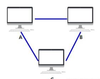 翻墙梯子通常指通过VPN(虚拟专用网络)或其他技术手段绕过网络限制,访问被屏蔽或限制的网站。选择合适的VPN服务可以帮助你访问更多内容,但需要注意隐私保护和遵守当地法律 翻墙梯子通常指通过VPN(虚拟专用网络)或其他技术手段绕过网络限制,访问被屏蔽或限制的网站。选择合适的VPN服务可以帮助你访问更多内容,但需要注意隐私保护和遵守当地法律